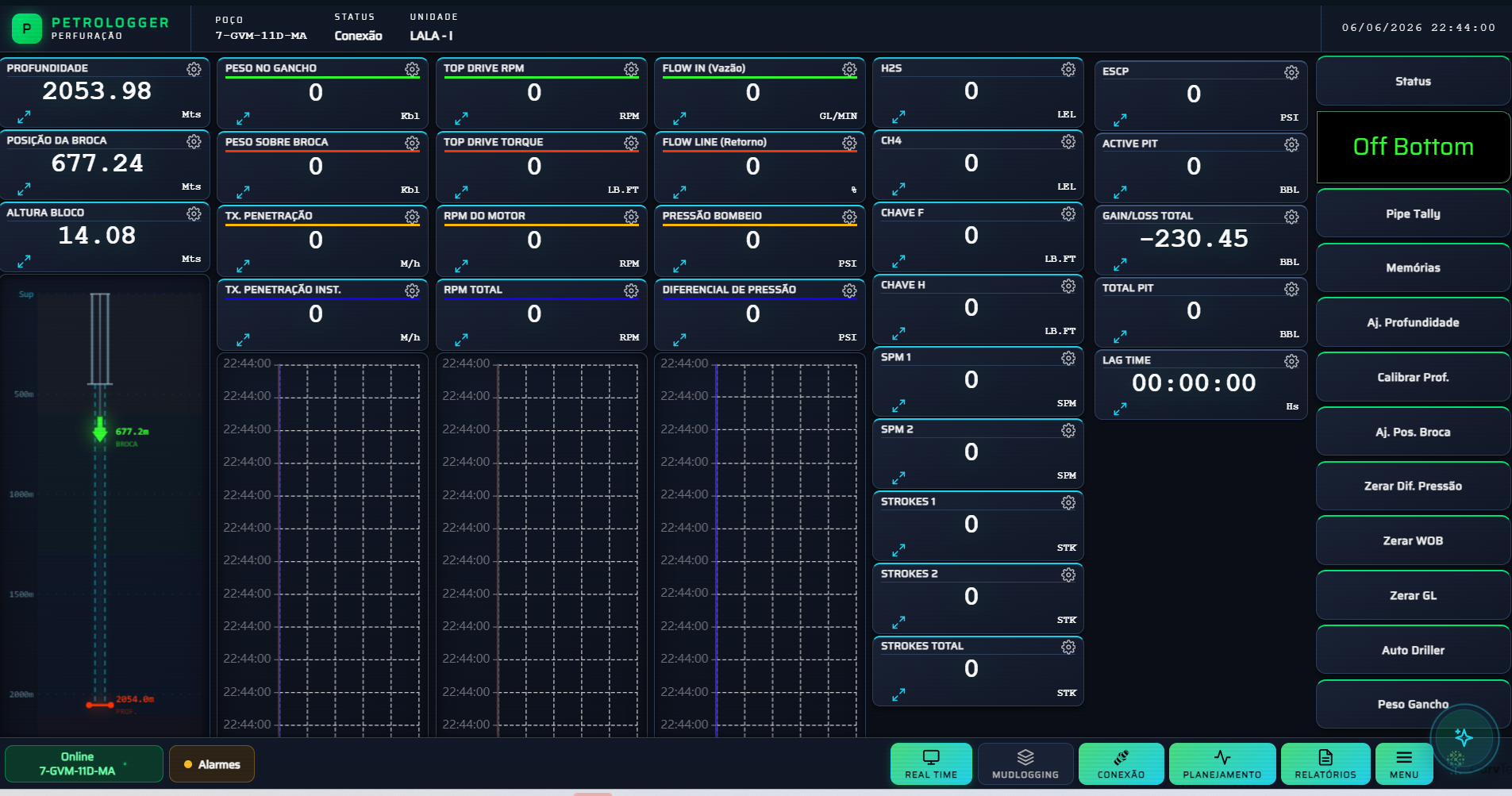PetroLogger — interface SCADA em tempo real